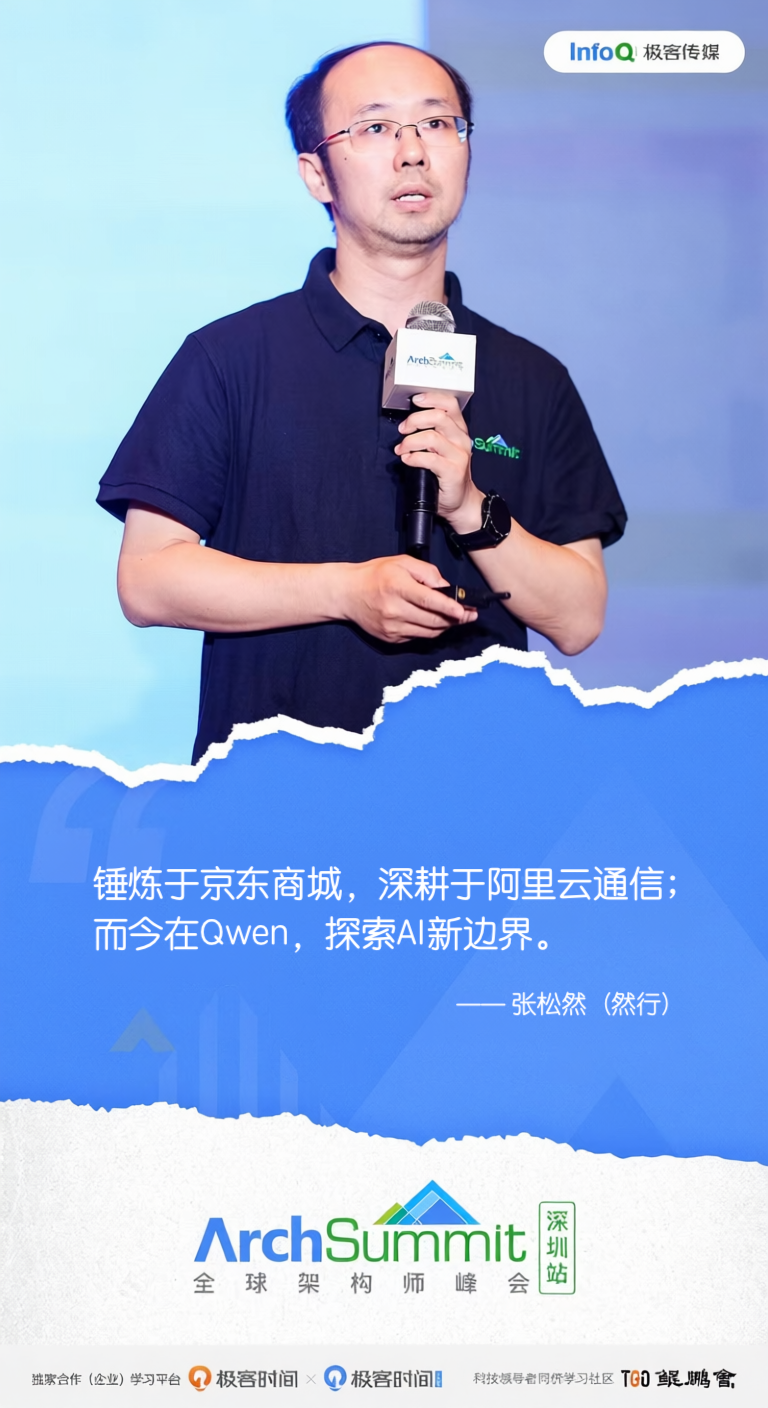 Songran Zhang - Senior Technology Expert and AI Specialist